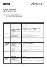Preview for 20 page of salmson MUV Series Installation And Starting Instructions