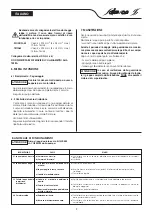 Предварительный просмотр 11 страницы salmson NEC INOX Series Installation And Starting Instructions