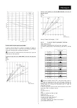 Preview for 9 page of salmson NEX Installation And Operating Instructions Manual