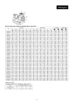 Preview for 11 page of salmson NEX Installation And Operating Instructions Manual