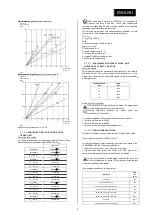 Предварительный просмотр 37 страницы salmson NEX Installation And Operating Instructions Manual