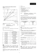 Preview for 65 page of salmson NEX Installation And Operating Instructions Manual