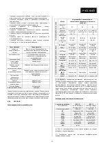 Preview for 75 page of salmson NEX Installation And Operating Instructions Manual