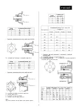 Preview for 81 page of salmson NEX Installation And Operating Instructions Manual