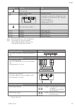 Предварительный просмотр 19 страницы salmson Nexis-V x-care Installation And Starting Instructions