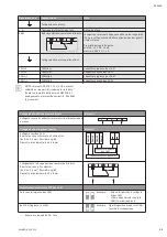 Предварительный просмотр 29 страницы salmson Nexis-V x-care Installation And Starting Instructions