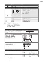 Предварительный просмотр 39 страницы salmson Nexis-V x-care Installation And Starting Instructions