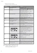 Preview for 18 page of salmson Nexis-VE 2 Installation And Starting Instructions