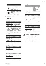 Preview for 25 page of salmson Nexis-VE 2 Installation And Starting Instructions