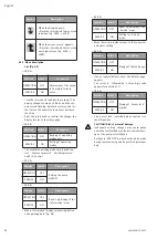 Preview for 52 page of salmson Nexis-VE 2 Installation And Starting Instructions