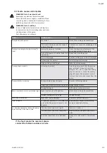 Preview for 59 page of salmson Nexis-VE 2 Installation And Starting Instructions