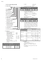 Preview for 66 page of salmson Nexis-VE 2 Installation And Starting Instructions