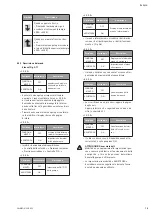 Preview for 79 page of salmson Nexis-VE 2 Installation And Starting Instructions