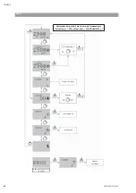 Preview for 80 page of salmson Nexis-VE 2 Installation And Starting Instructions