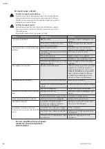 Preview for 86 page of salmson Nexis-VE 2 Installation And Starting Instructions