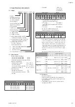 Preview for 93 page of salmson Nexis-VE 2 Installation And Starting Instructions