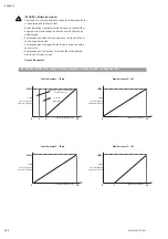 Preview for 102 page of salmson Nexis-VE 2 Installation And Starting Instructions