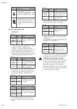 Preview for 106 page of salmson Nexis-VE 2 Installation And Starting Instructions