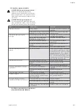 Preview for 113 page of salmson Nexis-VE 2 Installation And Starting Instructions