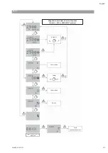 Preview for 53 page of salmson NEXIS-VE Series Installation And Starting Instructions