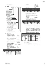 Preview for 95 page of salmson NEXIS-VE Series Installation And Starting Instructions