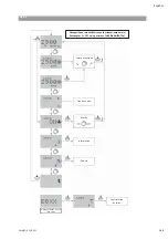 Preview for 109 page of salmson NEXIS-VE Series Installation And Starting Instructions