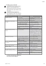 Preview for 115 page of salmson NEXIS-VE Series Installation And Starting Instructions