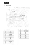 Предварительный просмотр 43 страницы salmson NFCH series Installation And Operating Instructions Manual