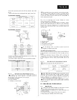 Preview for 17 page of salmson NOLH series Installation And Operating Instructions Manual