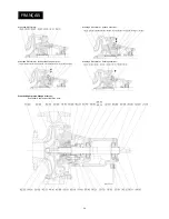 Preview for 26 page of salmson NOLH series Installation And Operating Instructions Manual