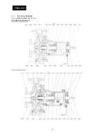 Preview for 57 page of salmson NOLH series Installation And Operating Instructions Manual