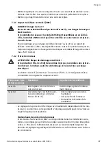 Preview for 17 page of salmson NSB-S Installation And Starting Instructions