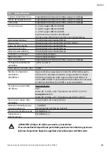 Preview for 69 page of salmson NSB-S Installation And Starting Instructions