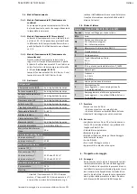 Preview for 65 page of salmson Rocsan SDL Series Installation And Starting Instructions