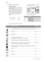 Предварительный просмотр 18 страницы salmson S-CTRL-SC Series Installation And Starting Instructions