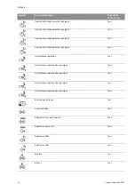 Предварительный просмотр 22 страницы salmson S-CTRL-SC Series Installation And Starting Instructions