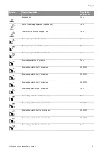 Предварительный просмотр 23 страницы salmson S-CTRL-SC Series Installation And Starting Instructions