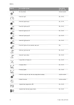 Предварительный просмотр 92 страницы salmson S-CTRL-SC Series Installation And Starting Instructions