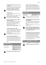 Предварительный просмотр 115 страницы salmson S-CTRL-SC Series Installation And Starting Instructions