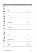 Предварительный просмотр 127 страницы salmson S-CTRL-SC Series Installation And Starting Instructions