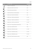 Предварительный просмотр 131 страницы salmson S-CTRL-SC Series Installation And Starting Instructions