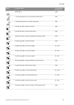 Предварительный просмотр 167 страницы salmson S-CTRL-SC Series Installation And Starting Instructions