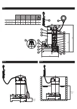 Предварительный просмотр 4 страницы salmson SBS 2-204 Installation And Starting Instructions