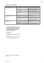 Предварительный просмотр 23 страницы salmson SBS 2-204 Installation And Starting Instructions