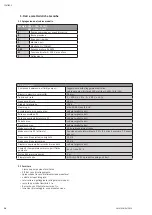 Предварительный просмотр 26 страницы salmson SBS 2-204 Installation And Starting Instructions