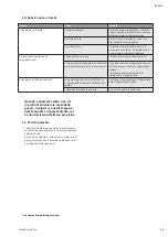 Предварительный просмотр 29 страницы salmson SBS 2-204 Installation And Starting Instructions