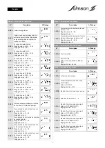 Preview for 21 page of salmson SC-L Installation And Starting Instructions
