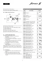 Preview for 90 page of salmson SC-L Installation And Starting Instructions