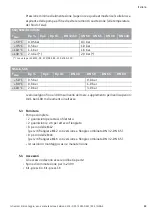 Предварительный просмотр 55 страницы salmson SCX Series Installation And Starting Instructions