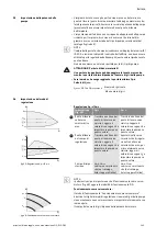 Предварительный просмотр 149 страницы salmson SIE Installation And Starting Instructions